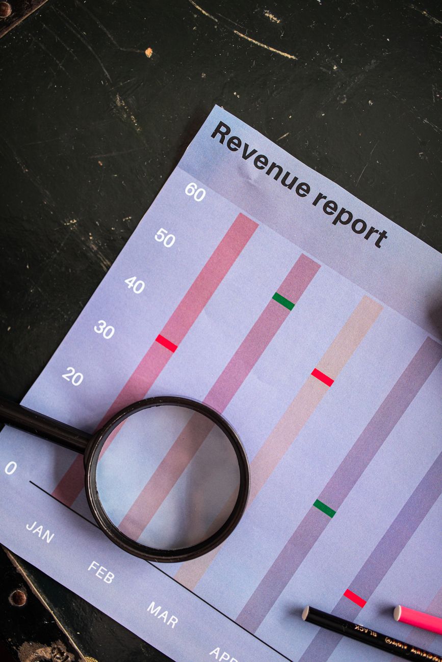 Business scalability metrics